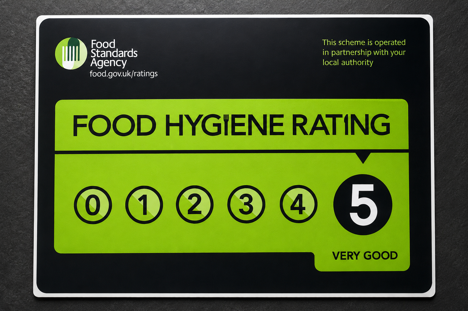 Food Hygiene Rating 5 Very Good for I M Patel Catering